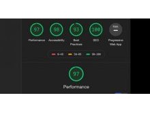 Great performance for our websites - ask us for a free check on your site